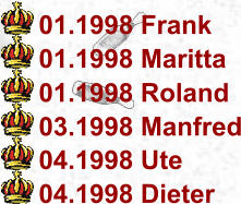01.1998 Maritta 01.1998 Frank 01.1998 Roland 03.1998 Manfred 04.1998 Ute 04.1998 Dieter