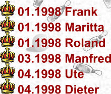 01.1998 Maritta 01.1998 Frank 01.1998 Roland 03.1998 Manfred 04.1998 Ute 04.1998 Dieter